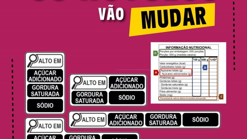 Os rótulos vão mudar