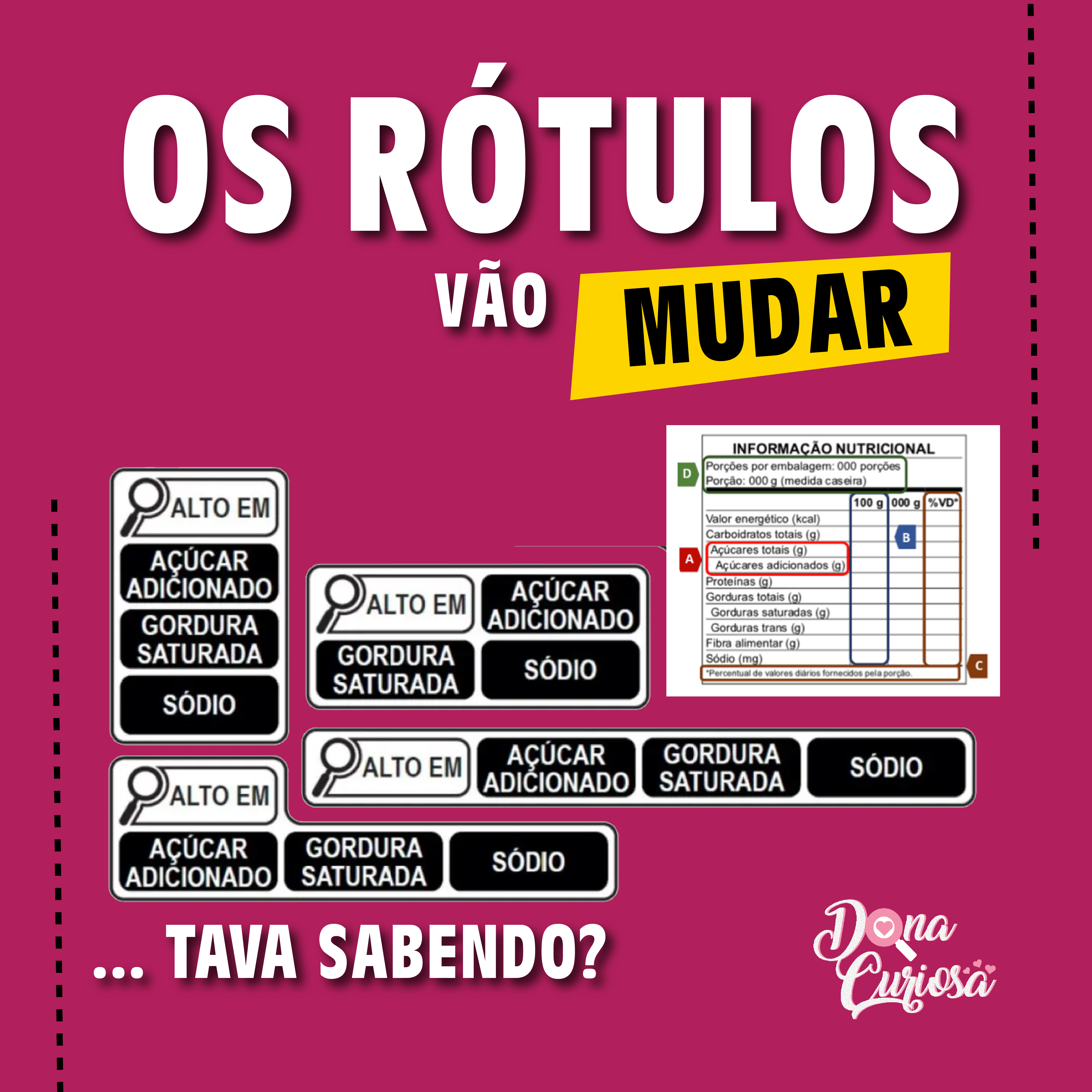 Os rótulos vão mudar